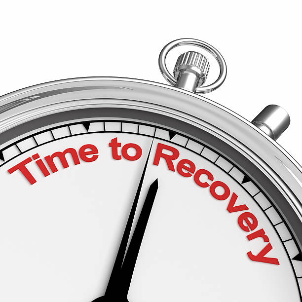 Recovery strategies tools